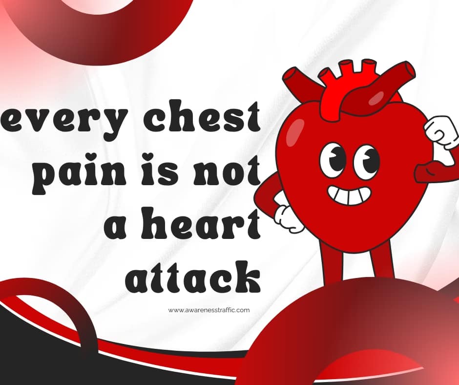 angina